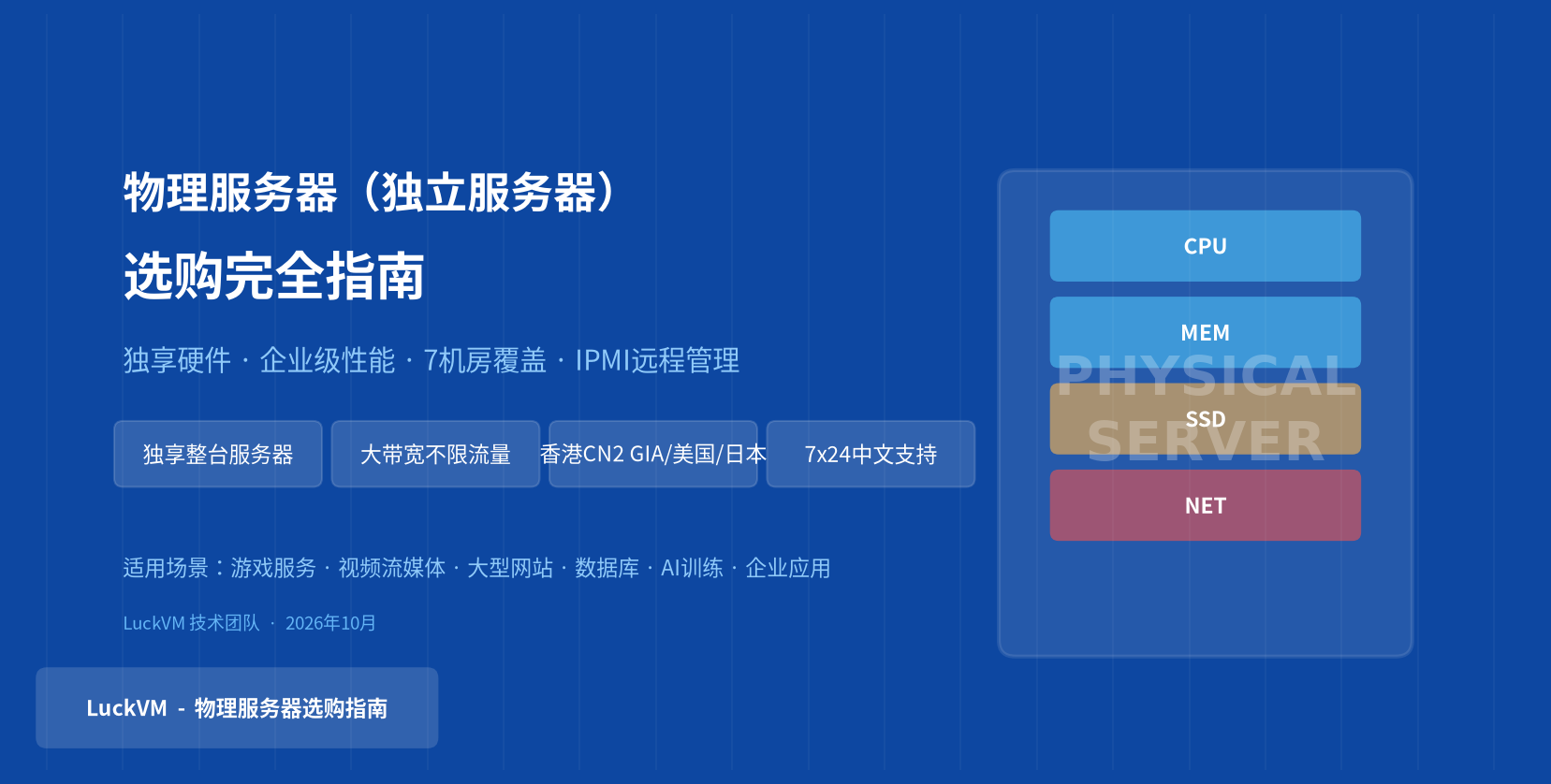 2026 物理服务器(独立服务器)选购完全指南,CPU、内存、硬盘、RAID、带宽、机房、线路怎么选?